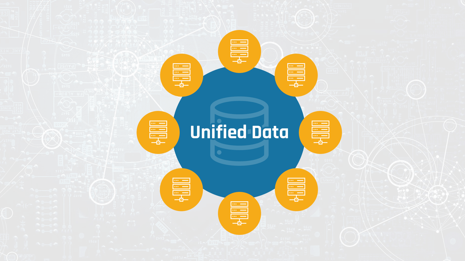 Unified data model and analytics